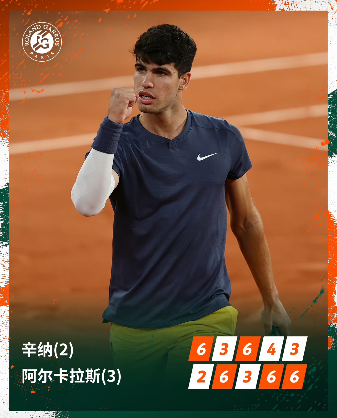 欧洲网球队鏖战意大利网球队，阿尔卡拉斯爆发神勇