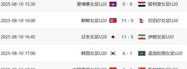 火力全开！亚洲杯比赛数据创纪录的简单介绍